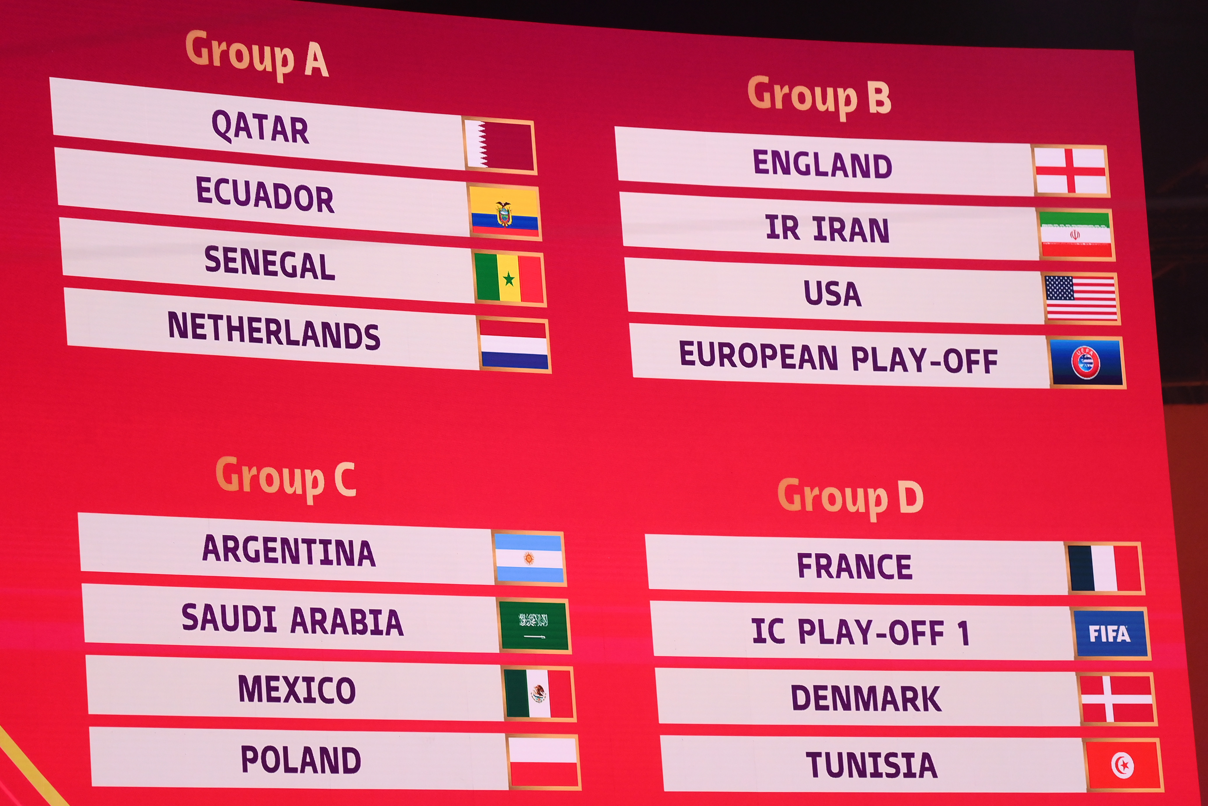 World Cup draw The headline matches from the 2022 group stage draw